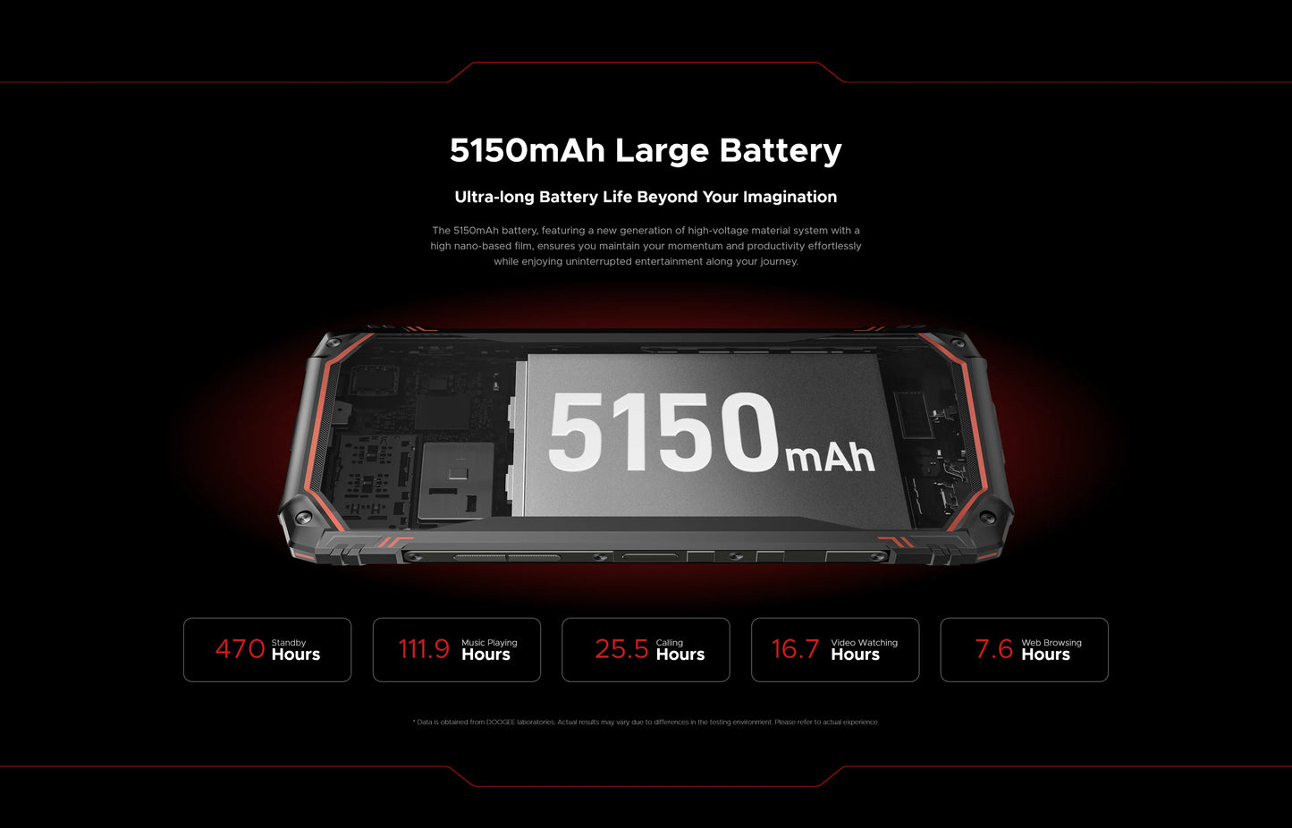 DOOGEE Blade 10 Pro Smartphone 16GB(6+10) 256GB 50MP Camera 6.56'' Display Cellphone 5150mAh NFC Android 14 Mobile Phone