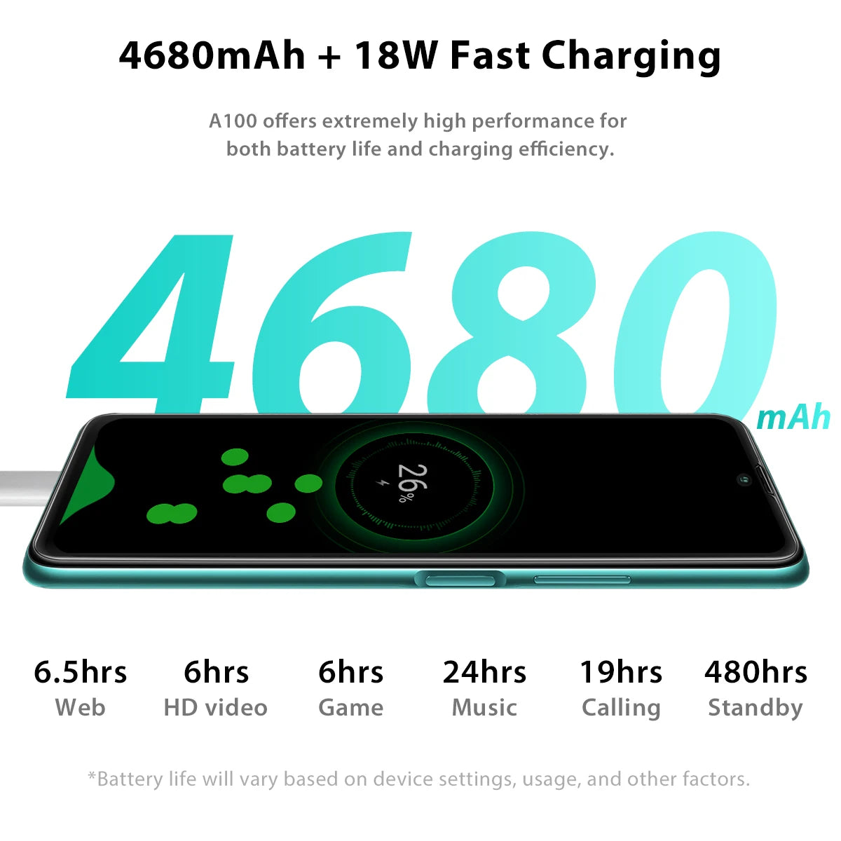 Blackview A100 Helio P70 Android 11 Smartphone 6GB+128GB 6.67" 4680mAh Cellphone NFC Cellura 4G LTE Mobile Phone 18W Fast Charge