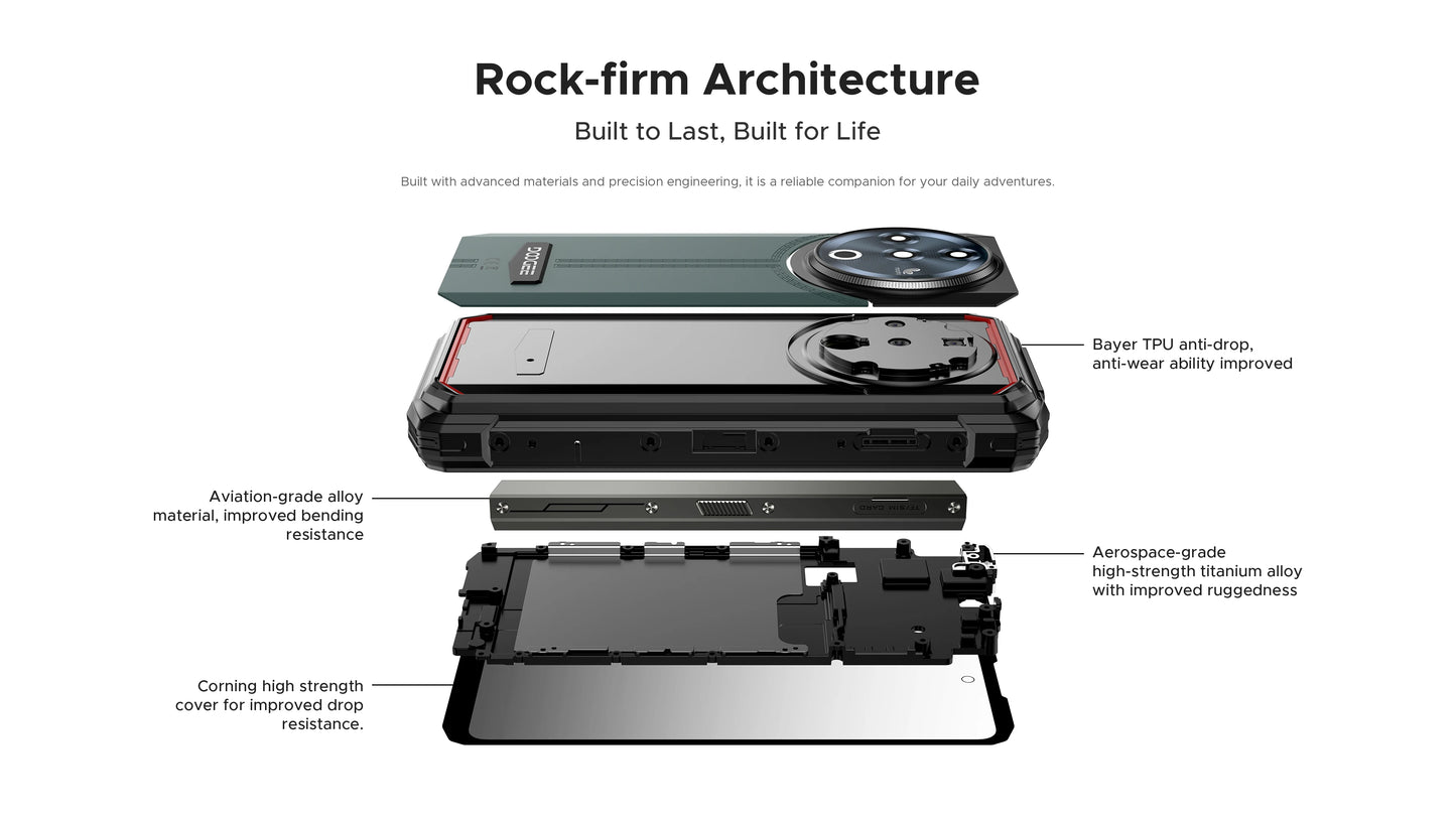 DOOGEE Fire 6 Power Rugged Smartphone 6.56" IPS Screen 15500mAh Battery Unisoc T606 8GB+256GB 50MP Camera Android 14 NFC