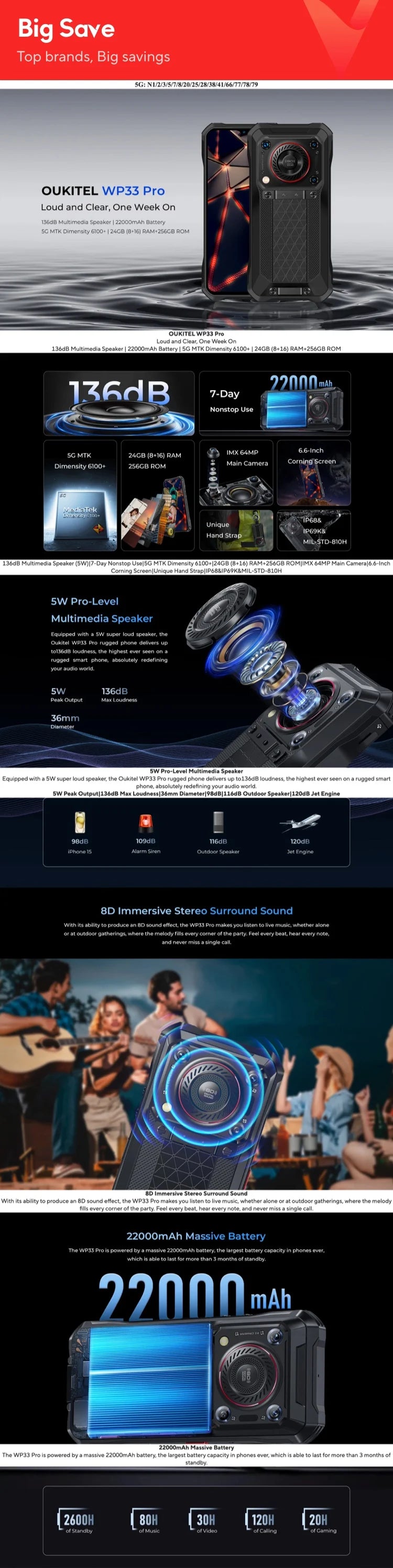 Rugged Oukitel WP33 Pro 5G Smartphone 22000mAh 6.6" FHD+ Cellphone 8GB 256GB Mobile Phone 64MP Camera 33W Fast Charger
