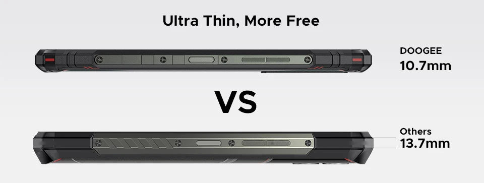 Global Version DOOGEE Blade10 Energy Rugged Phone Ultra-thin Android 15 6150mAh Battery 6.56'' Screen Widevine L1 Smartphone