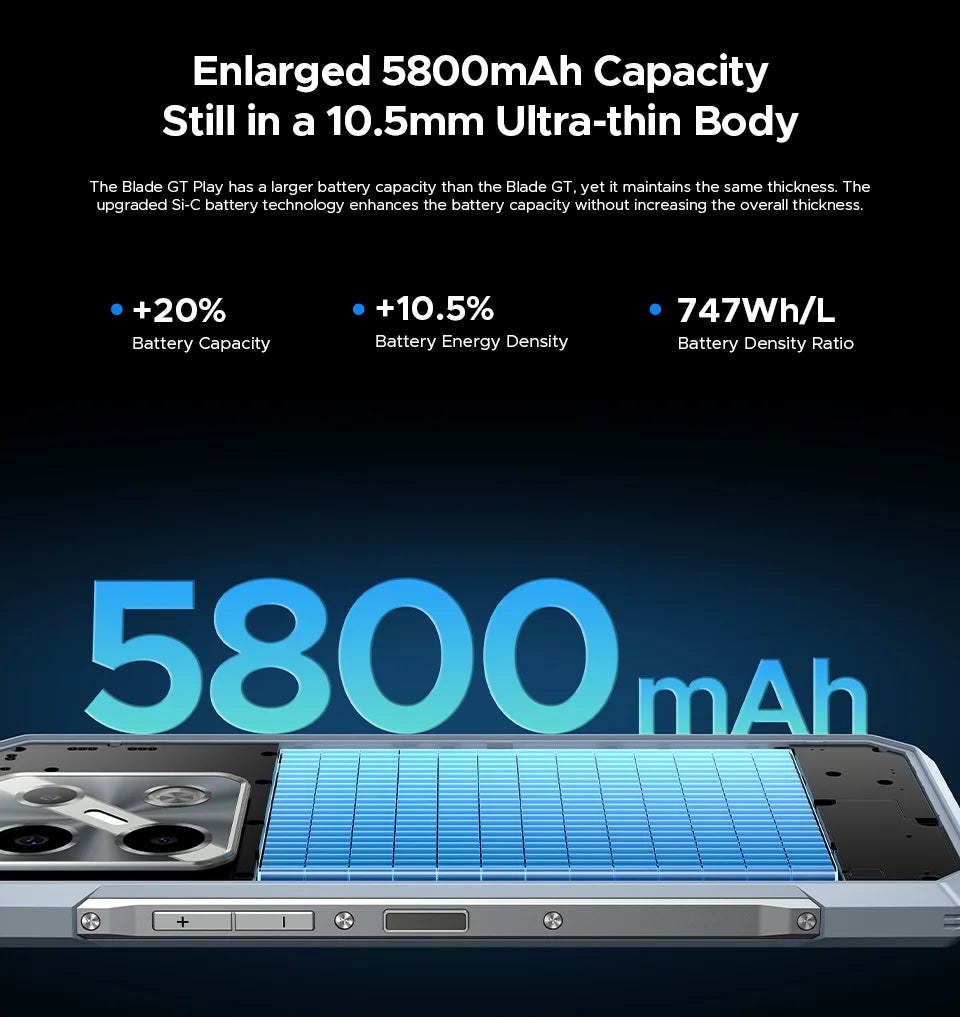 Global Version DOOGEE Blade GT Play Rugged Phone 20(8+12)GB 256GB 6.72” FHD+ 120Hz LED Light Effect Dimensity 7025 50MP Camera