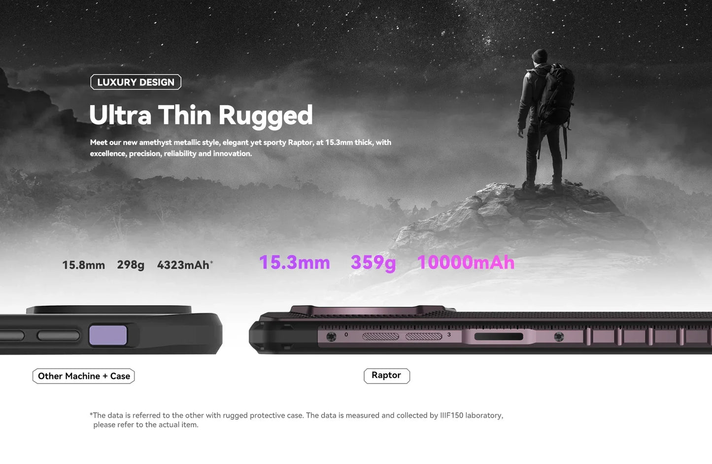 IIIF150 Raptor Rugged Machine 6.8 Inch 120Hz 10000mAh 12GB RAM+256GB ROM 108MP 65W Fast Charging UltraThin Cellphone Android 13