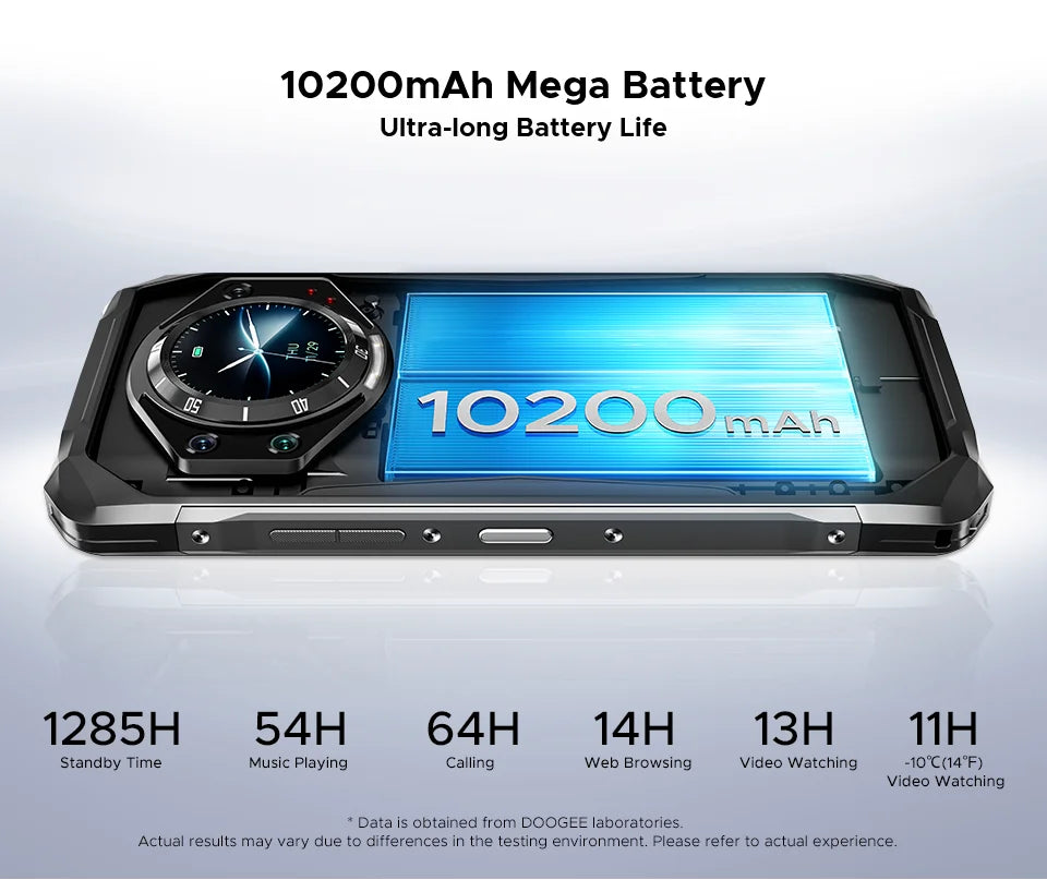 Global Version DOOGEE S119 Rugged Phone 6.72" FHD+ IPS Screen 8GB+512GB 100MP Main Camera 10200mAh battery 33W Android 14 NFC