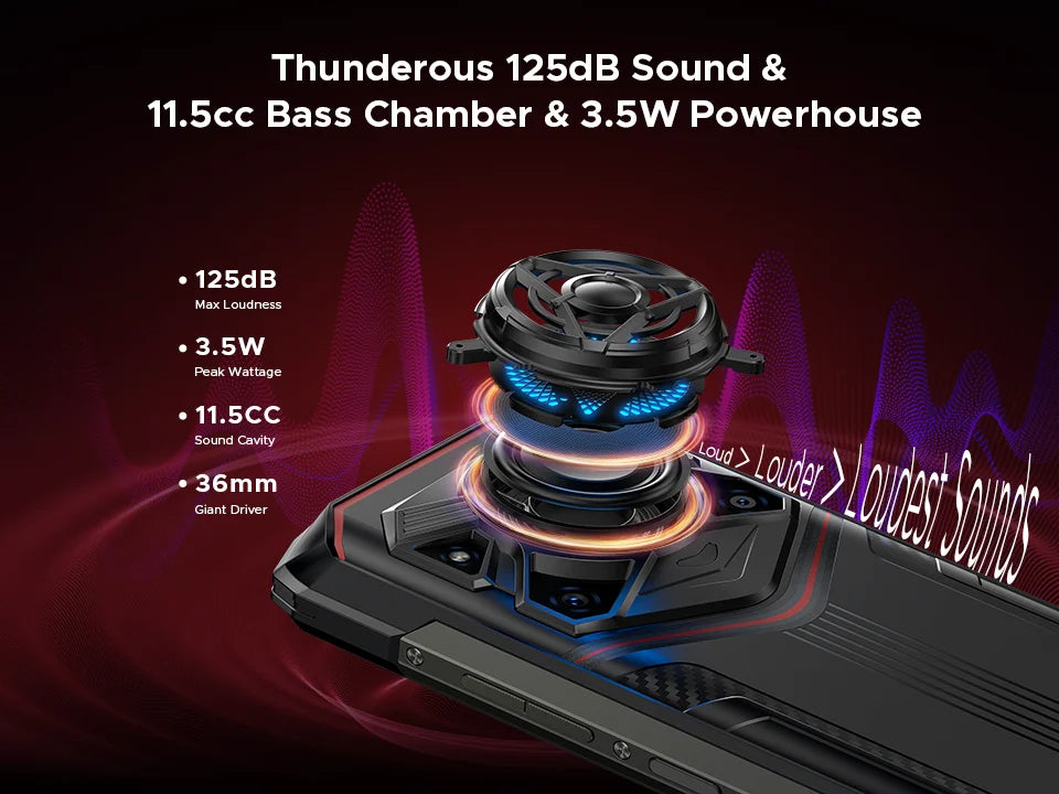 Global Version DOOGEE Blade20 Play 5G Rugged Phone 6.6” HD+ 90Hz 8GB 256GB 10300mAh Battery 50MP Camera Android 15 Mobile phone