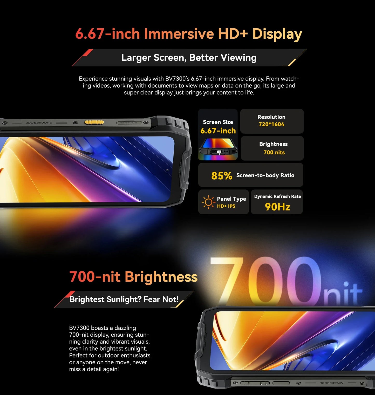 Blackview BV7300 NFC Android 14 Phone 18GB(6+12) 256GB Dual Camping Lights Rugged Smartphone Helio G81 Octa Core 15000mAh