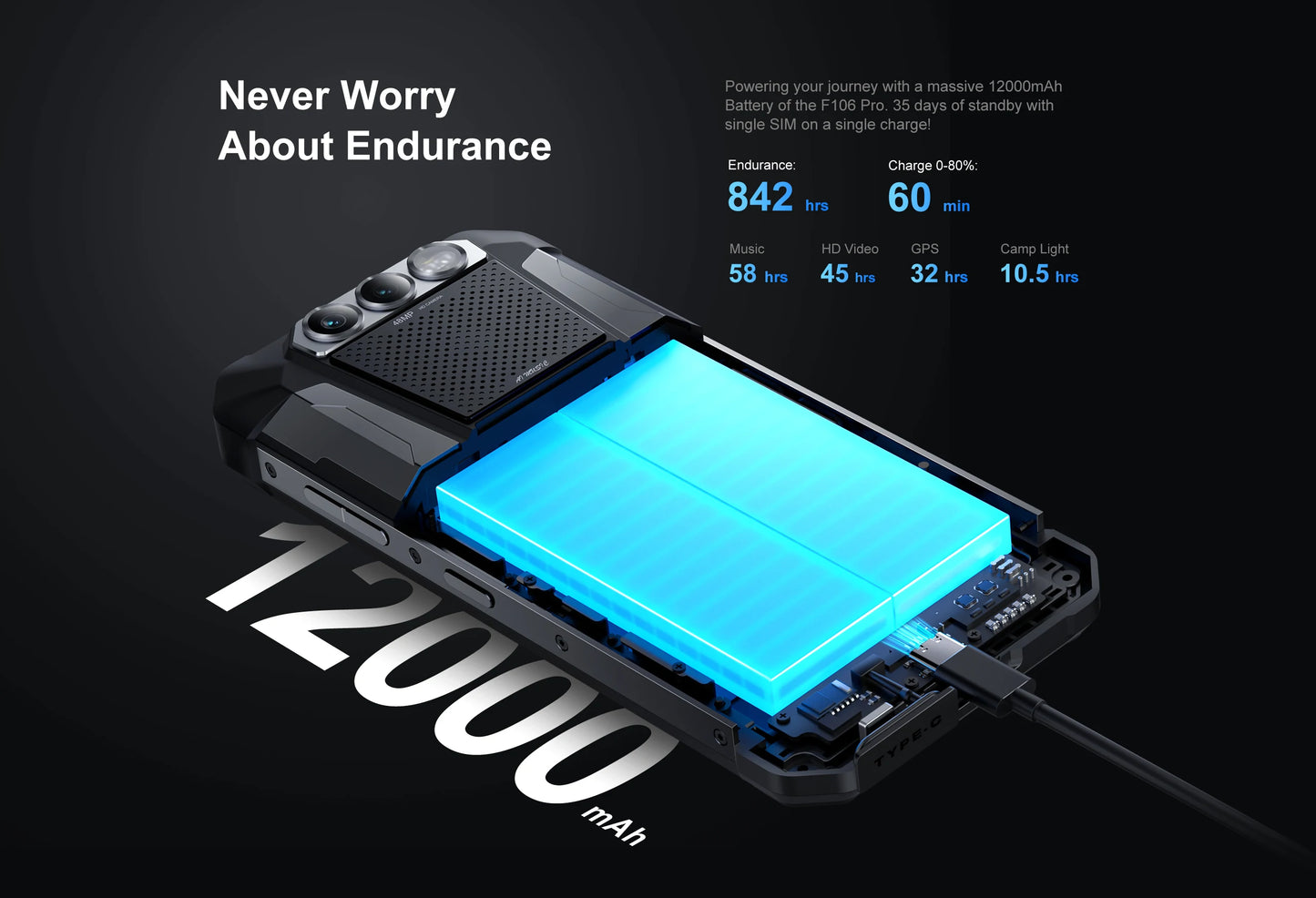 FOSSiBOT-F106PRO Rugged Smartphone, Android 14 Cellphone, 12000mAh, NFC, GPS, Helio G85, Mobile Phone, World Premiere