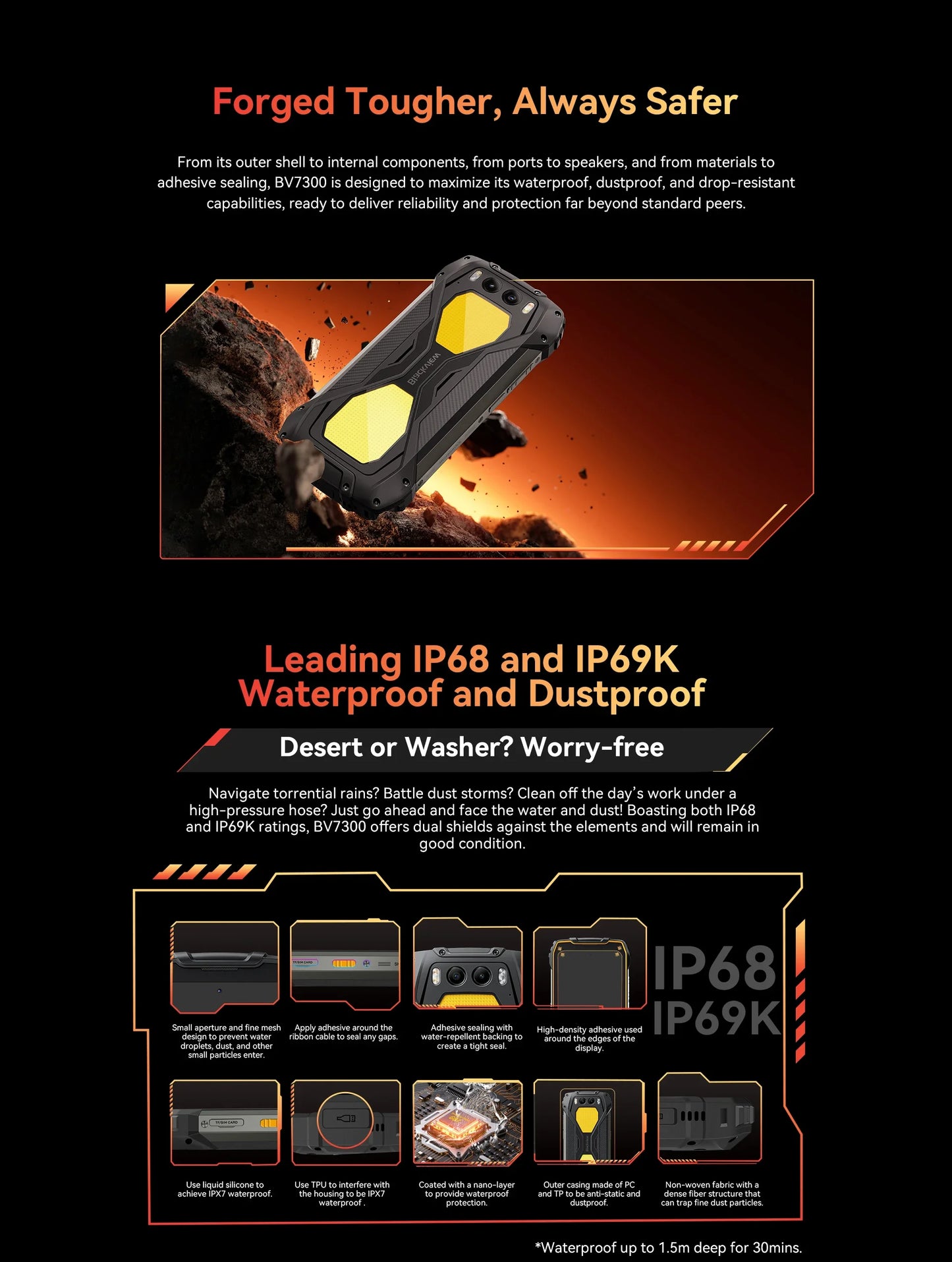 Blackview BV7300 NFC Android 14 Phone 18GB(6+12) 256GB Dual Camping Lights Rugged Smartphone Helio G81 Octa Core 15000mAh