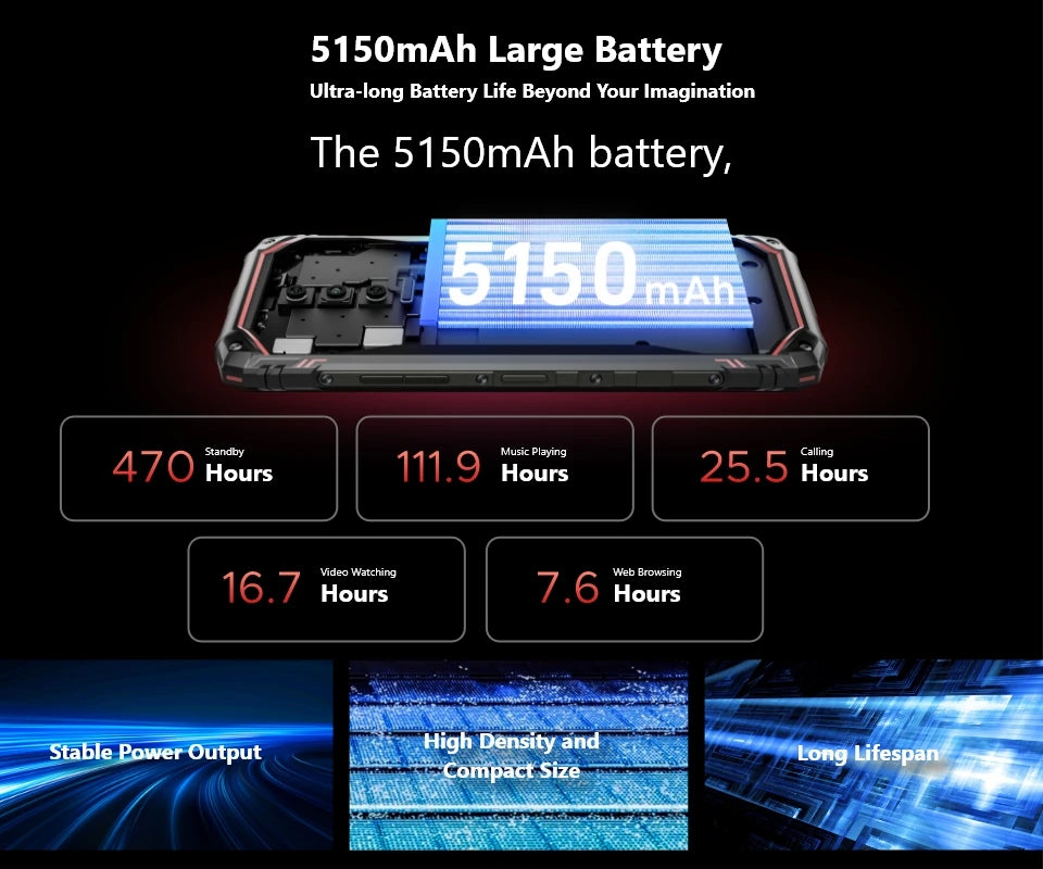 DOOGEE Blade10 Rugged Phone 6.56 Inch 90Hz IPS Display 9GB(4+5) 128GB Octa Core 16MP Main Camera 5150mAh Android 14 Face Unlock