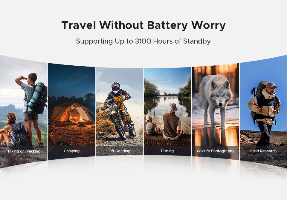 Global Version DOOGEE Fire 6 Max 5G Rugged Phone Thermal imaging 6.72" FHD+ 120Hz IPS Flashlight Dimensity 7050 20800mAh Battery