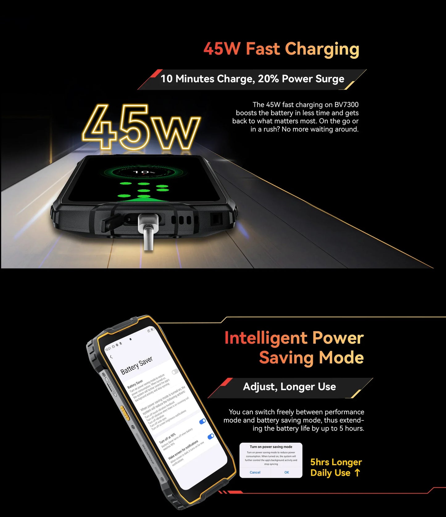 Blackview BV7300 NFC Android 14 Phone 18GB(6+12) 256GB Dual Camping Lights Rugged Smartphone Helio G81 Octa Core 15000mAh