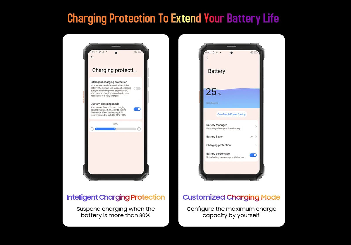 Blackview BV8900 Rugged Thermal 16GB 256GB Android 13 6.5'' Display Helio P90 10000mAh Battery