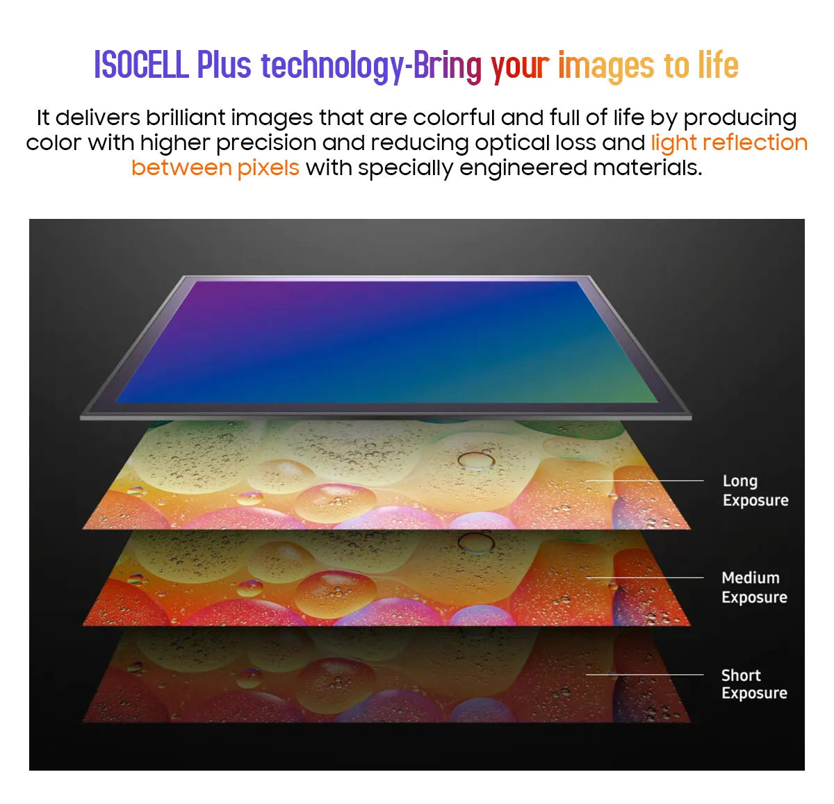 Blackview BV8900 Rugged Thermal 16GB 256GB Android 13 6.5'' Display Helio P90 10000mAh Battery