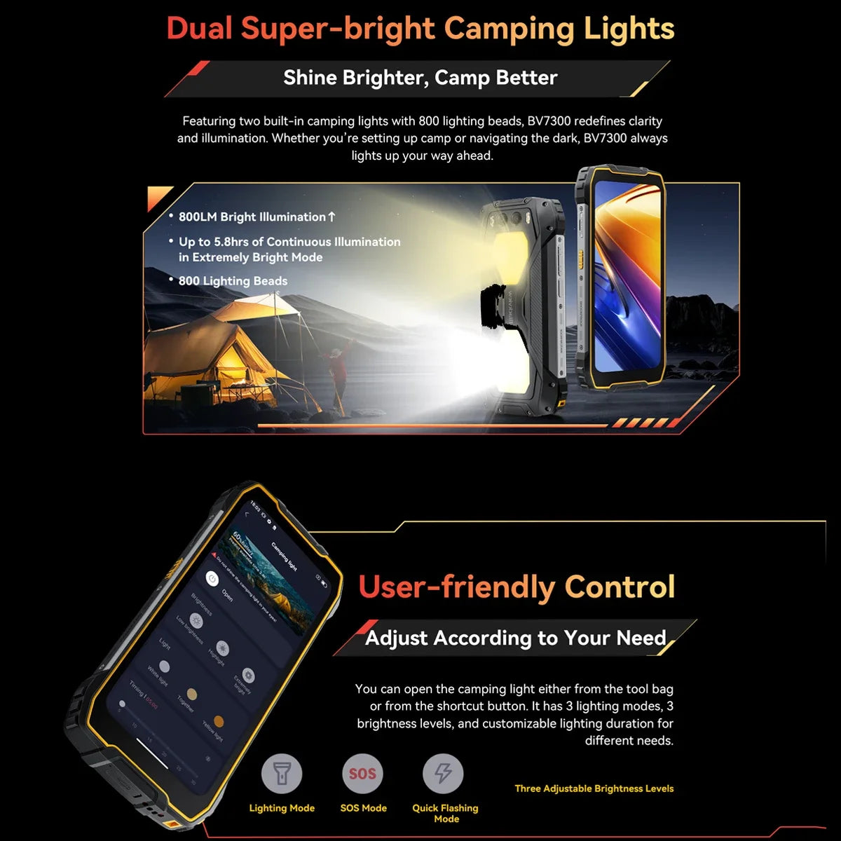 Blackview BV7300 NFC Android 14 Phone 18GB(6+12) 256GB Dual Camping Lights Rugged Smartphone Helio G81 Octa Core 15000mAh
