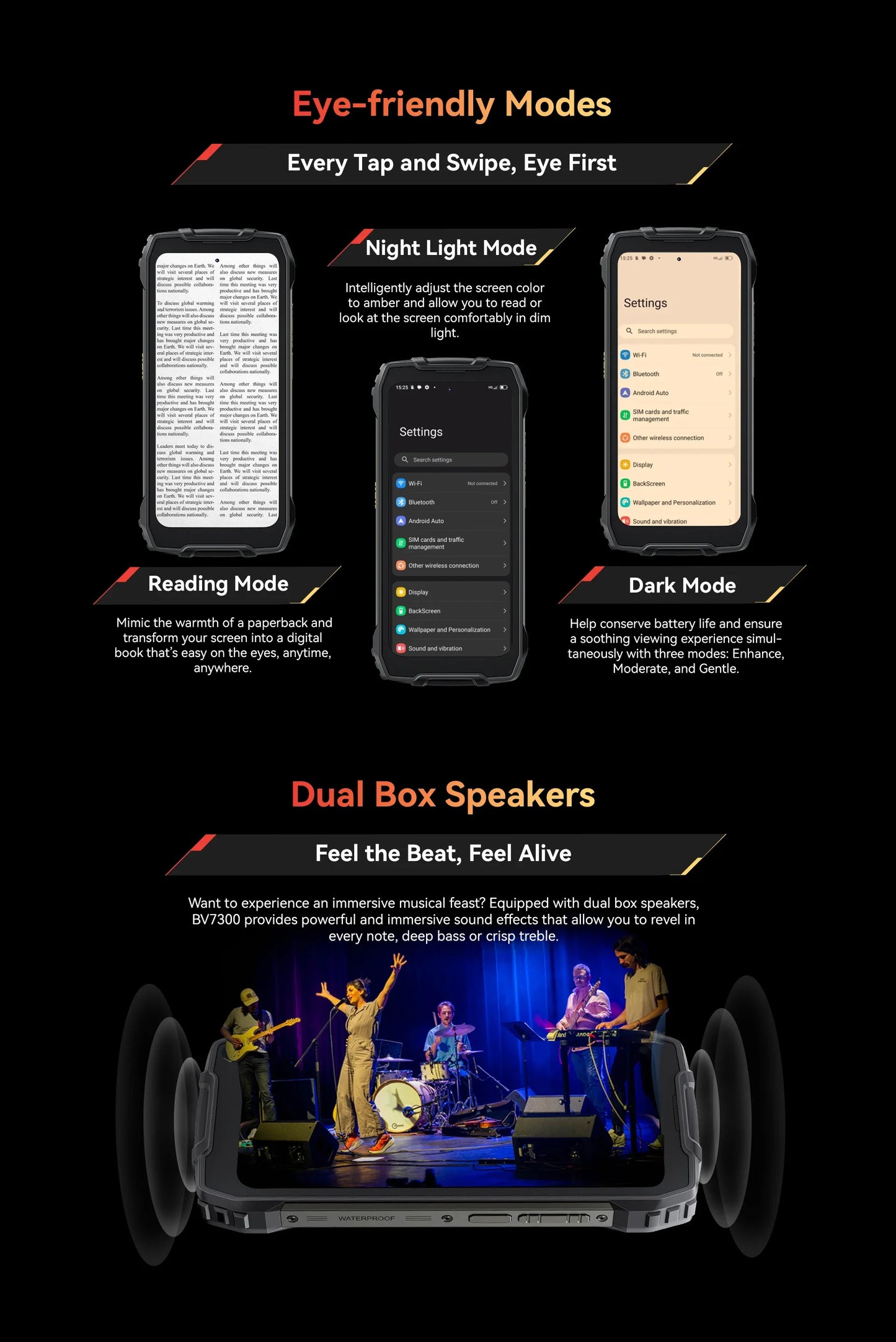 Blackview BV7300 NFC Android 14 Phone 18GB(6+12) 256GB Dual Camping Lights Rugged Smartphone Helio G81 Octa Core 15000mAh