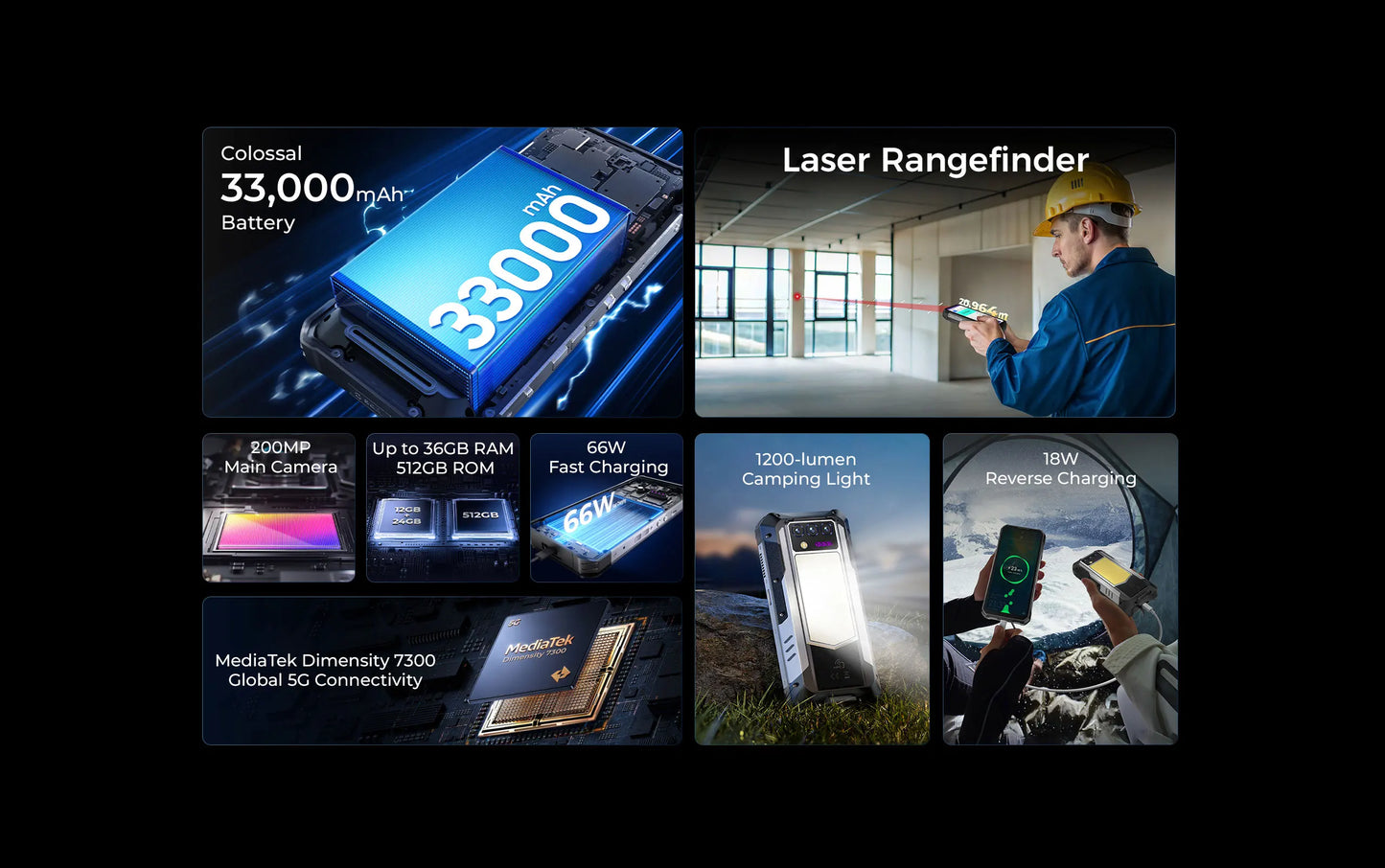 【World premiere】Oukitel WP100 Rugged Phone 33000mAh Built-in Laser Rangefinder 200MP Camera smart phone CellPhone