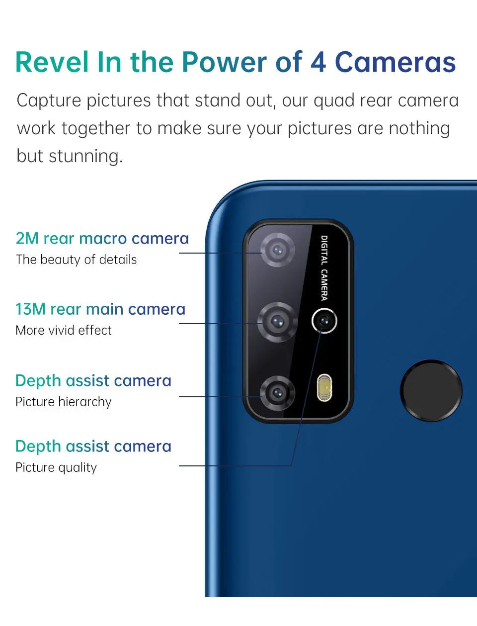 Oukitel-C23 Pro Android Smartphone, 6.53 ", 5000mAh, 4G Lte, Cheap Mobile Phone, 8pm/13PM Camera, Smart Phone