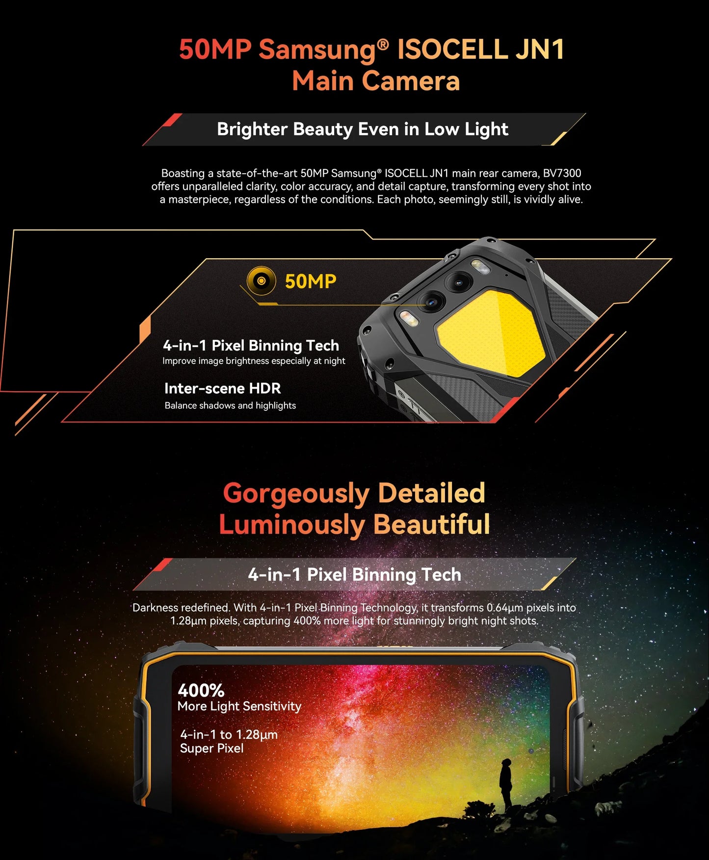 Blackview BV7300 NFC Android 14 Phone 18GB(6+12) 256GB Dual Camping Lights Rugged Smartphone Helio G81 Octa Core 15000mAh