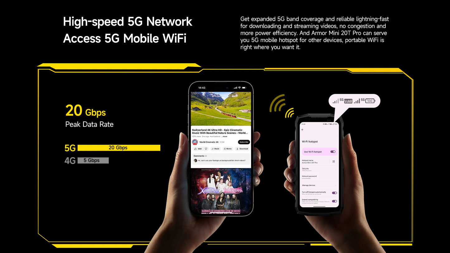 【World Premiere】Ulefone Armor Mini 20T Pro 5G 4.7" Display Rugged Phone LED Light Android 14 Smartphone 6200mAh 16GB+256GB 33W
