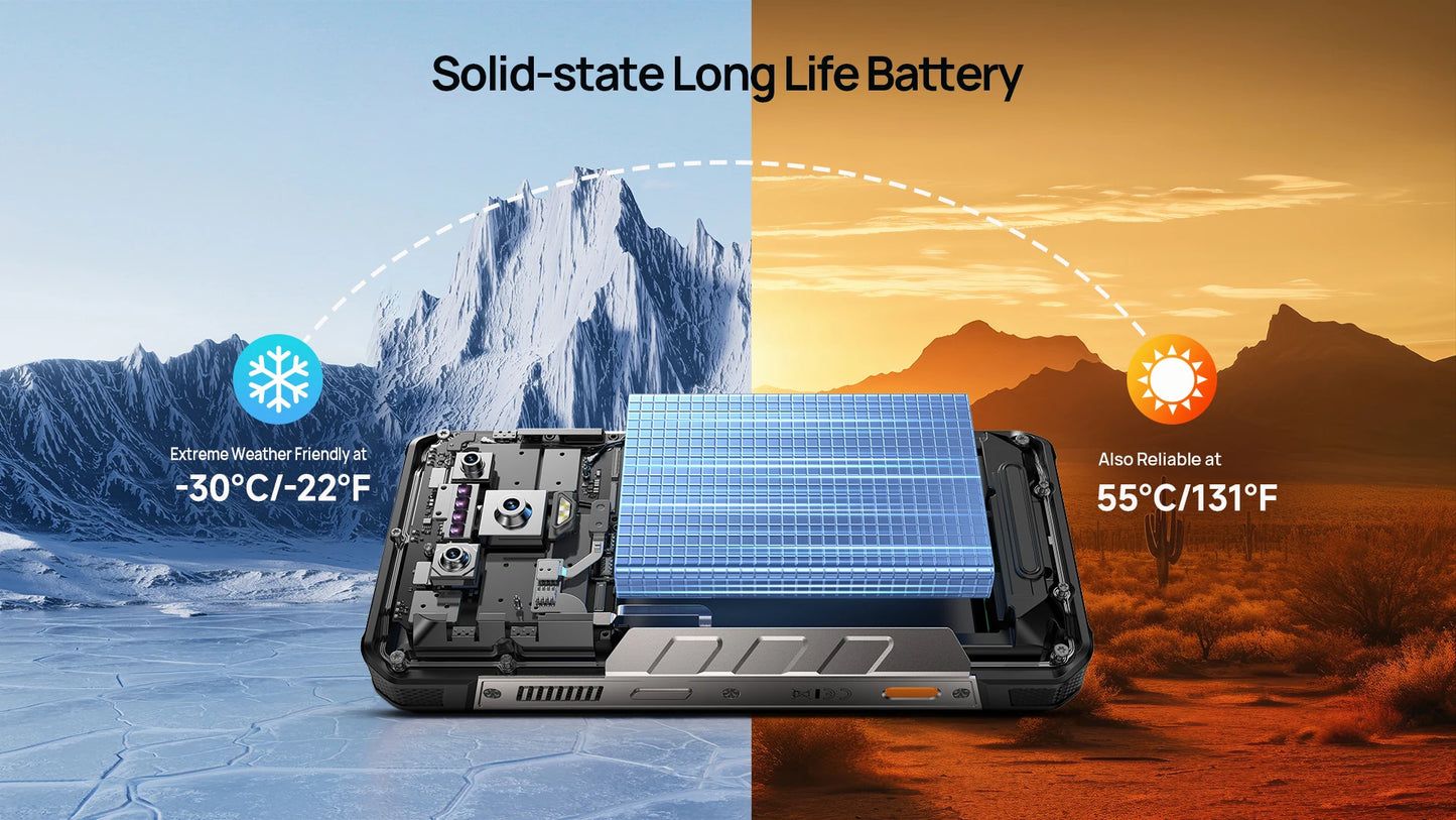【World Premiere】Ulefone Armor 34 Pro 5G AI Rugged Phone 25500mAh Up to 32GB+512GB Built-in Projector 120Hz 6.95" NFC Smartphone