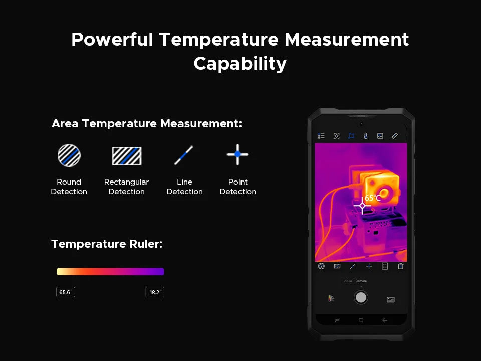 Global Version DOOGEE Fire 6 Max 5G Rugged Phone Thermal imaging 6.72" FHD+ 120Hz IPS Flashlight Dimensity 7050 20800mAh Battery