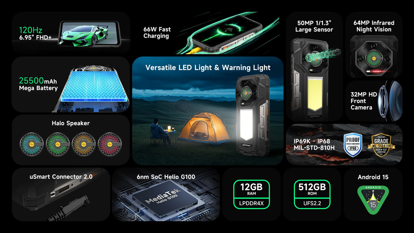 【World Premiere】Ulefone Armor 33 4G Rugged Phone 25500 mAh 512GB ROM Up to 24GB RAM 120Hz 6.59"NFC Android 15 Smartphone Globa