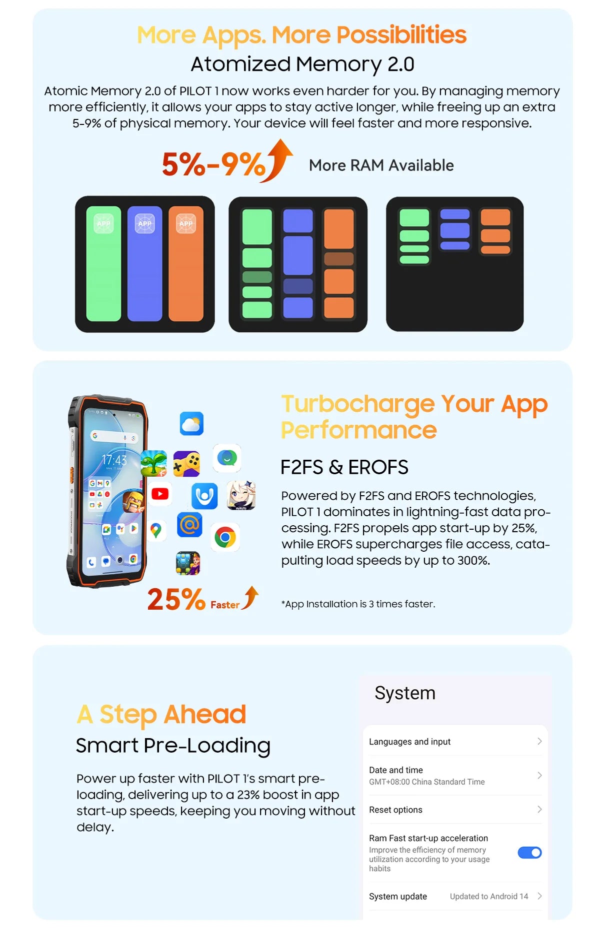 Blackview OSCAL PILOT 1 Rugged Phone, 6GB 256GB Smartphone Helio G81, 6.67'' Display Mobile Phone With 15000mAh, NFC Cellphones