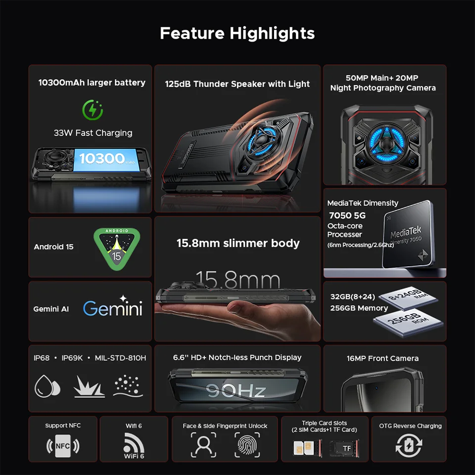 Global Version DOOGEE Blade20 Play 5G Rugged Phone 6.6” HD+ 90Hz 8GB 256GB 10300mAh Battery 50MP Camera Android 15 Mobile phone