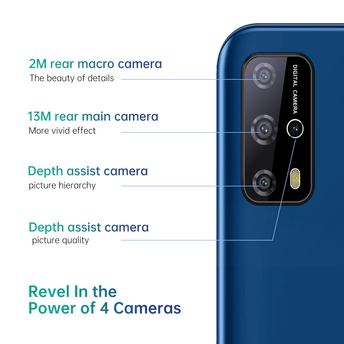 Oukitel-C23 Pro Android Smartphone, 6.53 ", 5000mAh, 4G Lte, Cheap Mobile Phone, 8pm/13PM Camera, Smart Phone