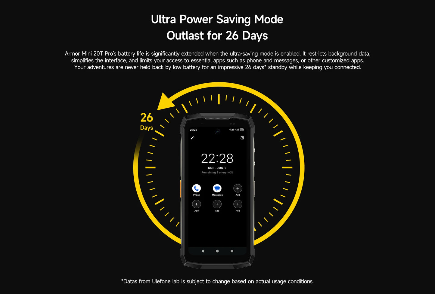【World Premiere】Ulefone Armor Mini 20T Pro 5G 4.7" Display Rugged Phone LED Light Android 14 Smartphone 6200mAh 16GB+256GB 33W