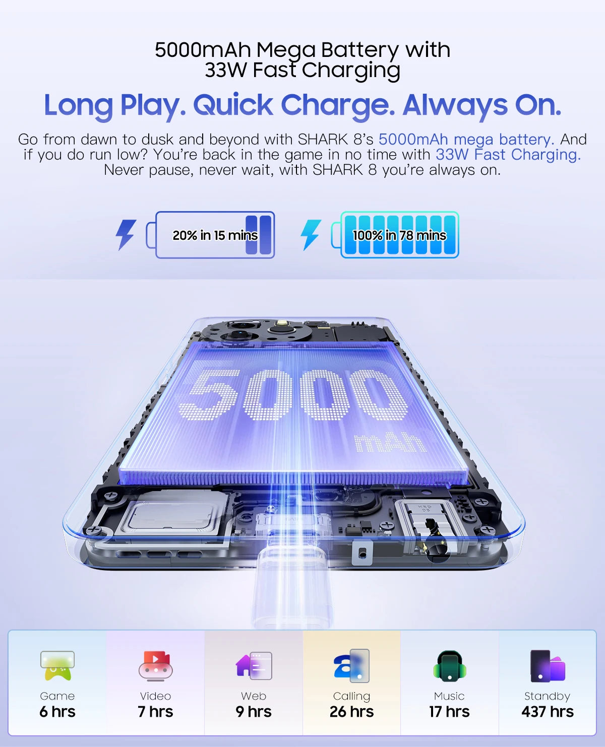 Blackview SHARK 8 Smartphone Android13 G99 Mobile Phone 6.78'' 120Hz 2.4K Display 8GB+8GB RAM, 128GB/256GB ROM 64MP Cellphone
