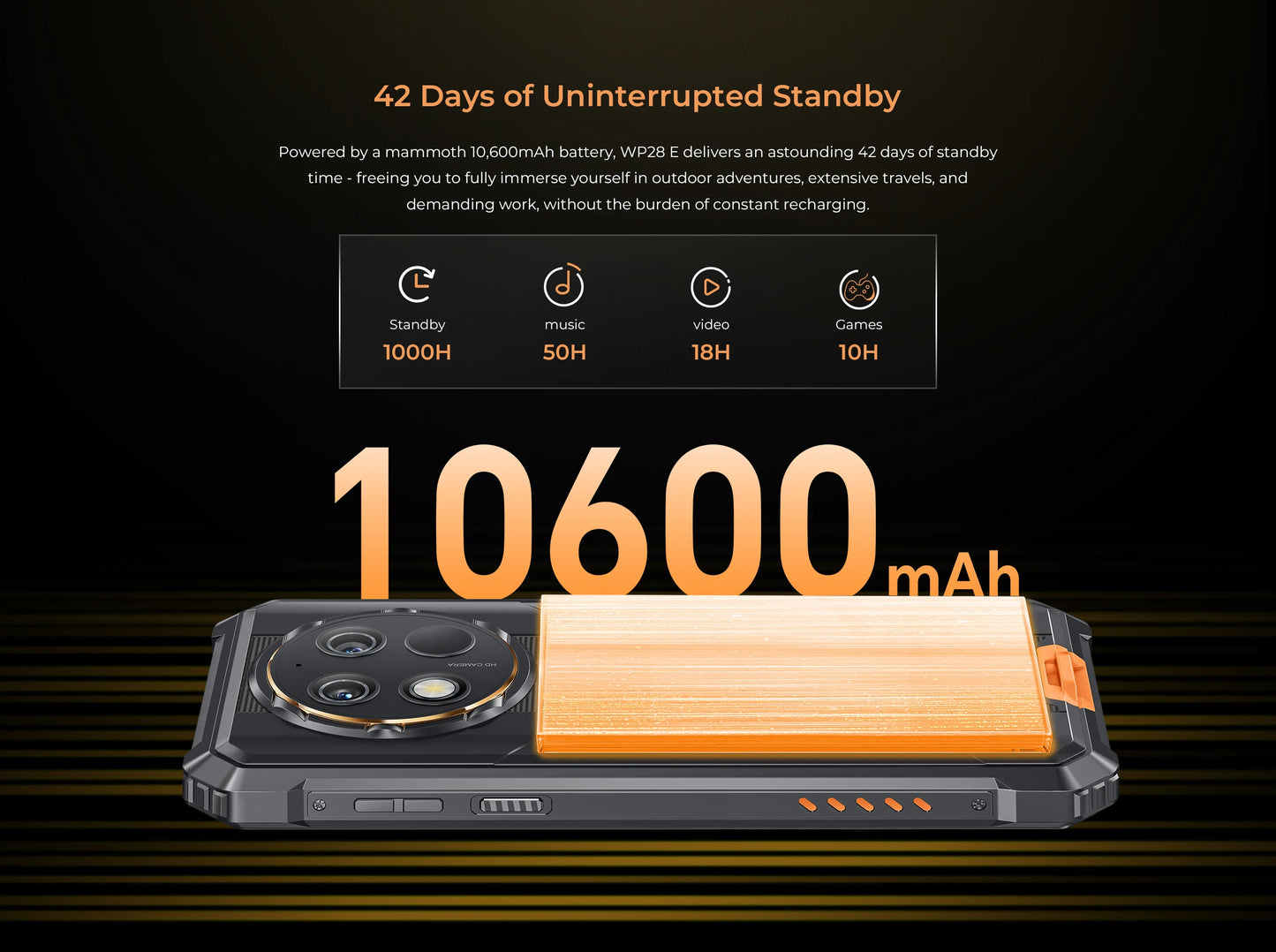 Oukitel WP28 E 4G Rugged Smartphone Android14 10600mAh Battery 4GB+64GB Mobile Phone 6.52 Inch HD+ 13MP Camera 18W Cellphone