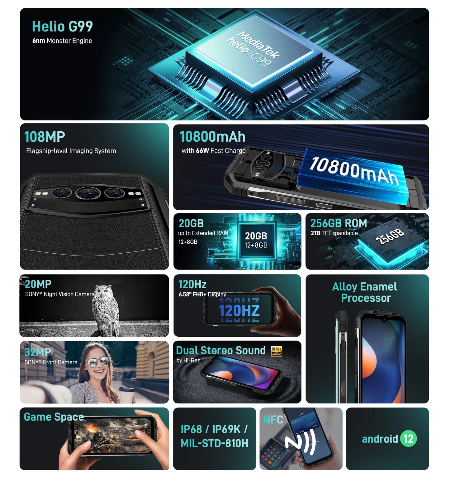 DOOGEE S100 12GB 256GB Flagship Smartphone 10800mAh 66W Fast Charge 108MP Rugged Mobile Phone 6nm Octa Core Android 12 Cellphone