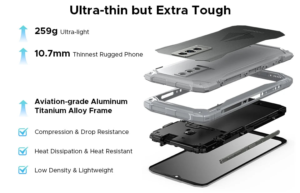 Global Version DOOGEE Blade10 Pro Energy Rugged Phone Gemini AI Android 15 Ultra-thin 6.56'' Screen 6150mAh Battery Smartphone