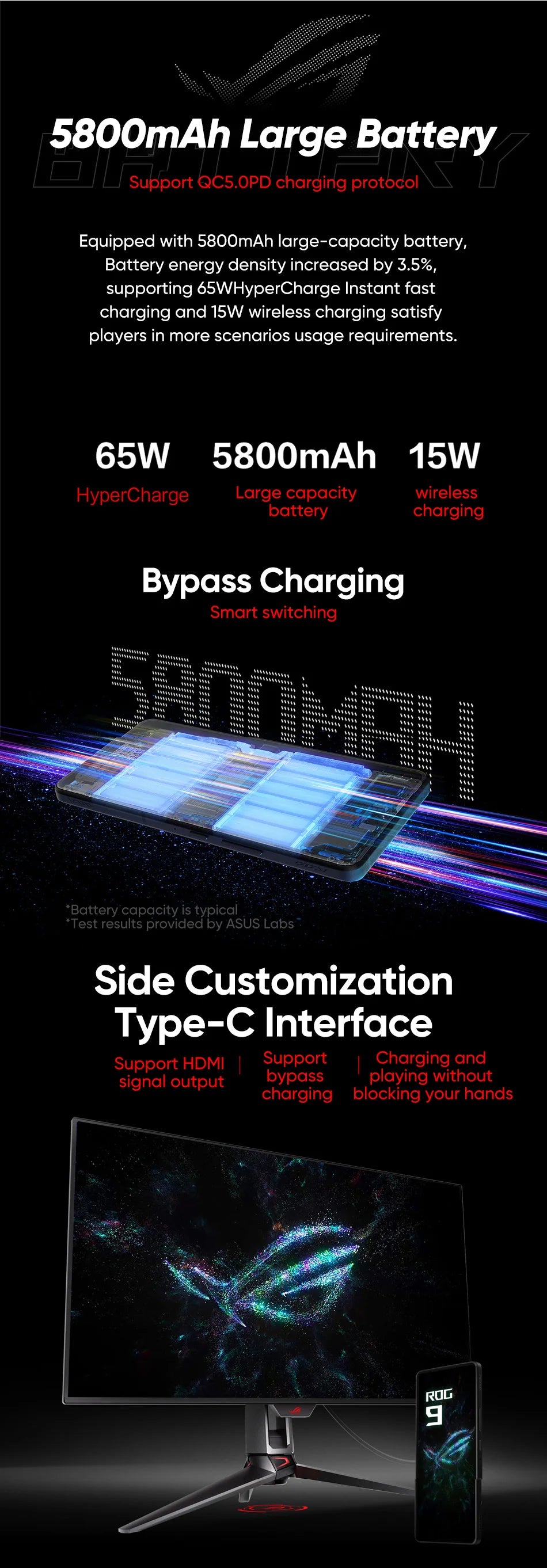 Global ROM ASUS ROG Phone 9 5G Smartphone Snapdragon 8 Elite 6.78" 185Hz LTPO Display 5800mAh 65W Charging Android 15 ROG 9 Pro