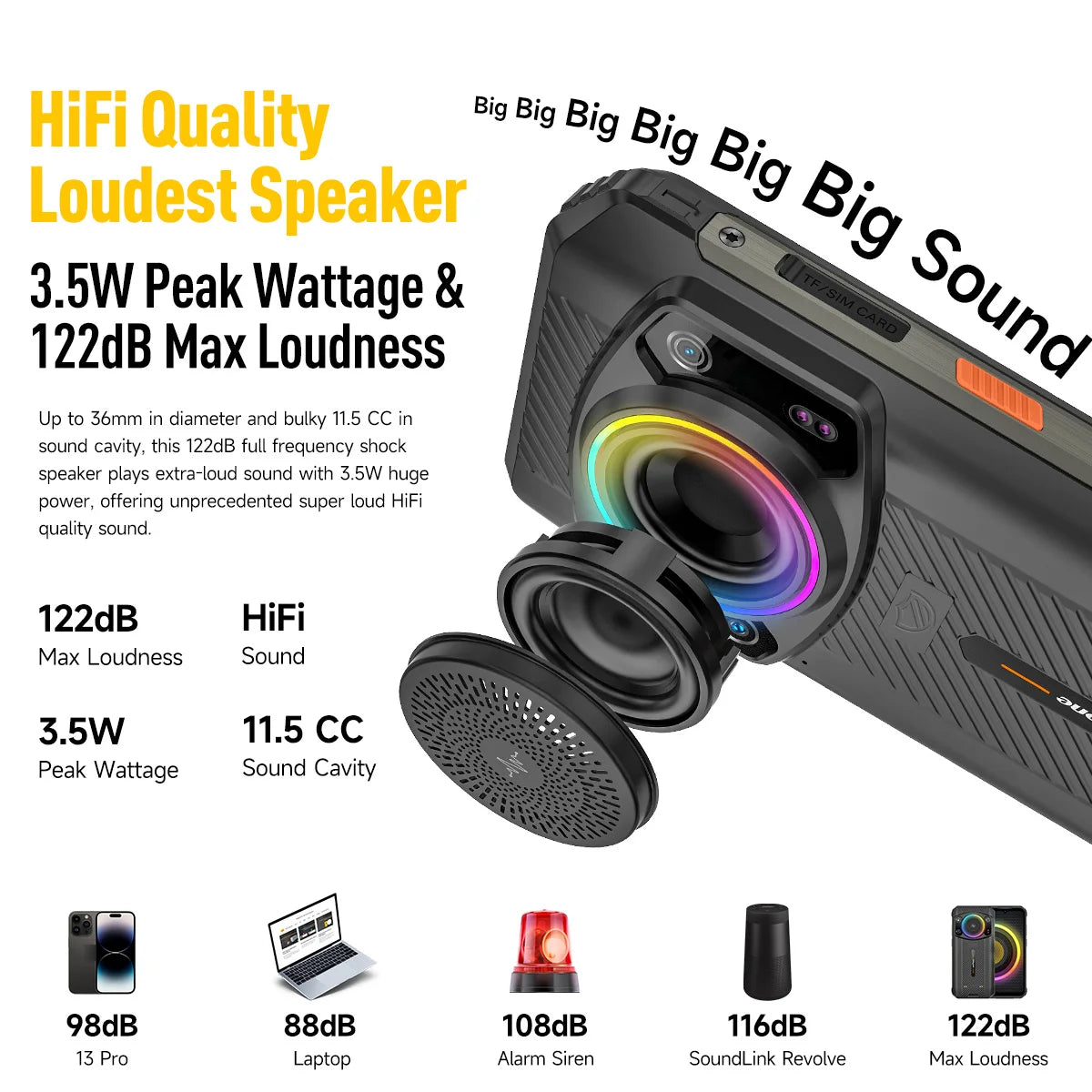 (2023 New) Ulefone Armor 21 Smartphone, G99 Android 13, 16GB RAM, 256GB ROM, Rugged Phone, 64MP, 9600mAh, Mobile phone, Global