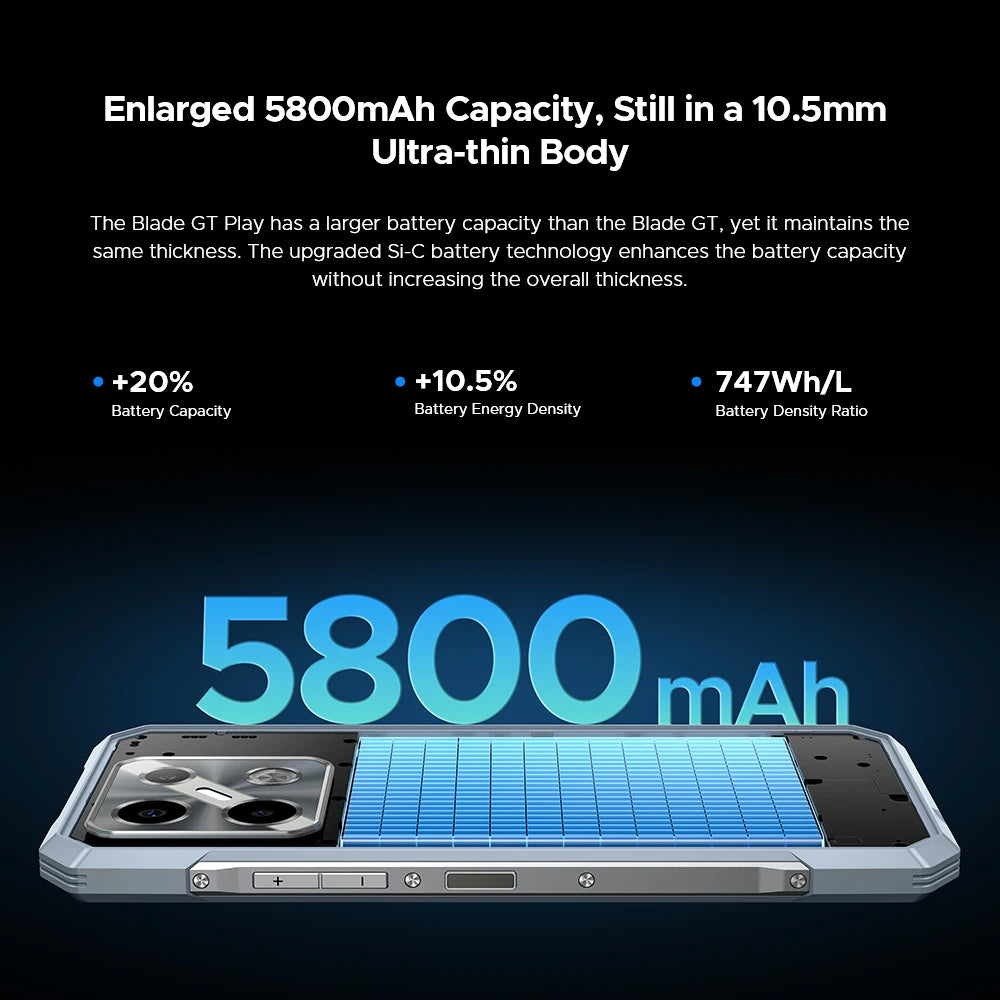 Global Version DOOGEE Blade GT Play Rugged Phone 20(8+12)GB 256GB 6.72” FHD+ 120Hz LED Light Effect Dimensity 7025 50MP Camera