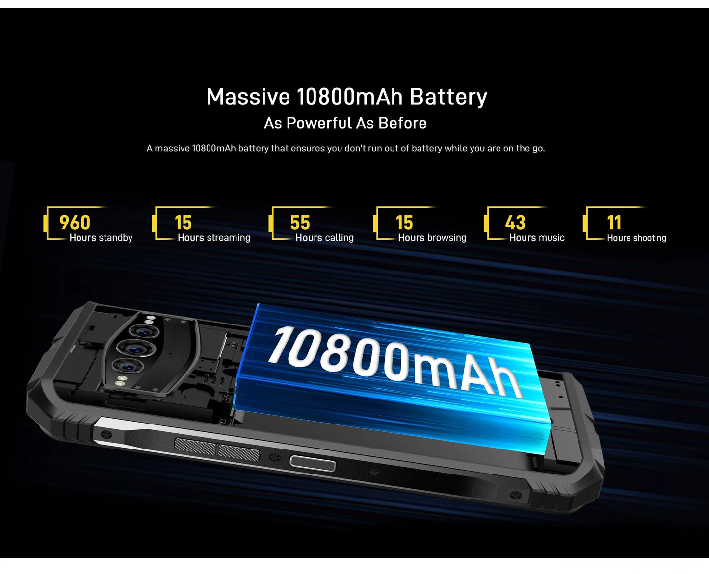 DOOGEE S100 12GB 256GB Flagship Smartphone 10800mAh 66W Fast Charge 108MP Rugged Mobile Phone 6nm Octa Core Android 12 Cellphone