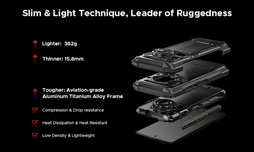 Global Version DOOGEE Blade20 Play 5G Rugged Phone 6.6” HD+ 90Hz 8GB 256GB 10300mAh Battery 50MP Camera Android 15 Mobile phone