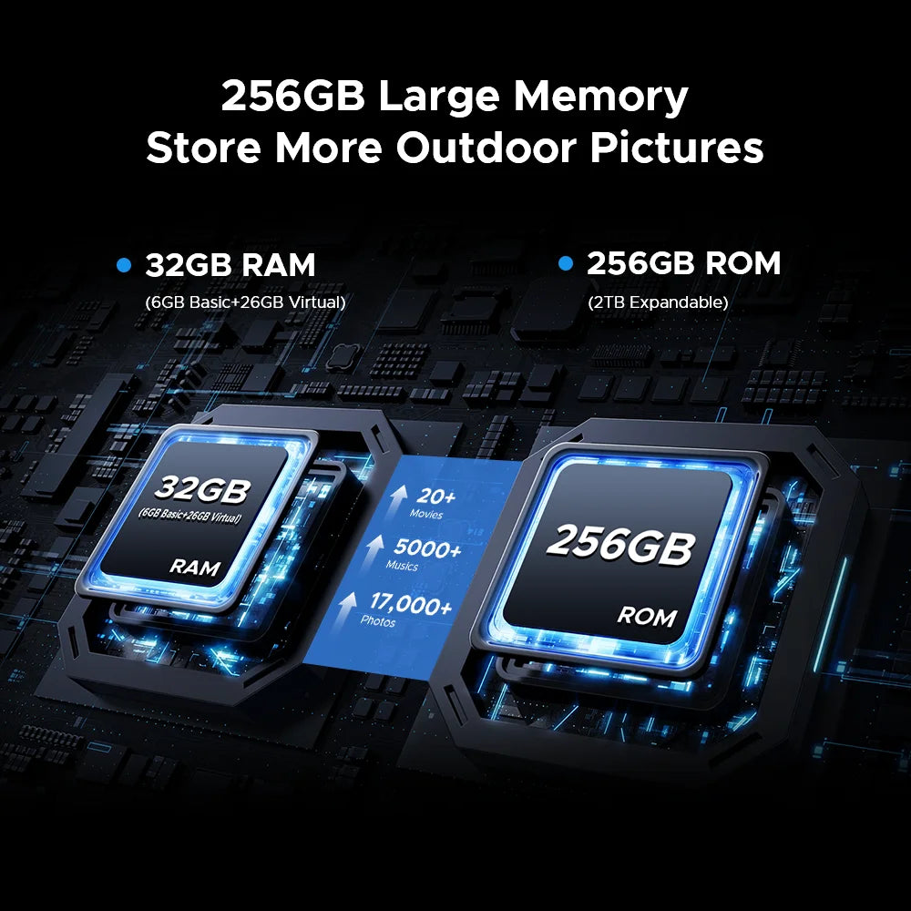 Global Version DOOGEE Blade10 Pro Energy Rugged Phone Gemini AI Android 15 Ultra-thin 6.56'' Screen 6150mAh Battery Smartphone