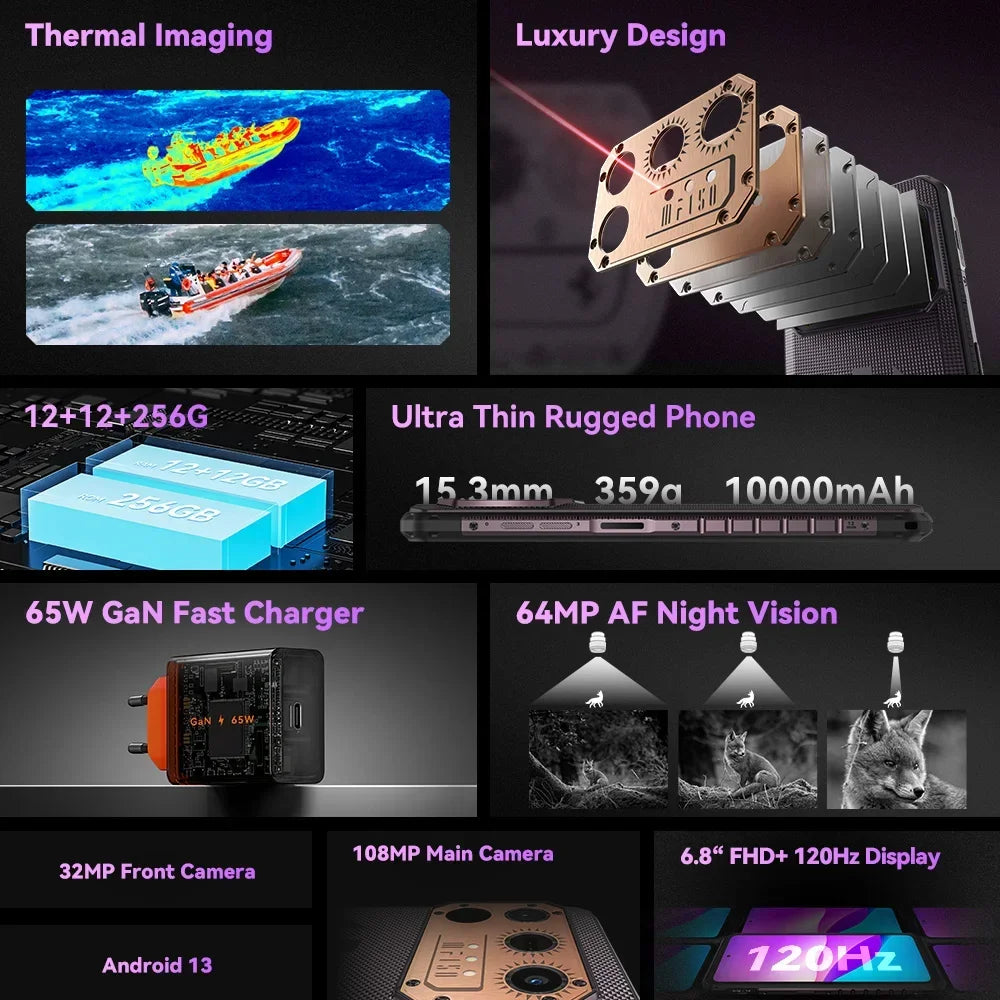 IIIF150 Raptor Rugged Machine 6.8 Inch 120Hz 10000mAh 12GB RAM+256GB ROM 108MP 65W Fast Charging UltraThin Cellphone Android 13