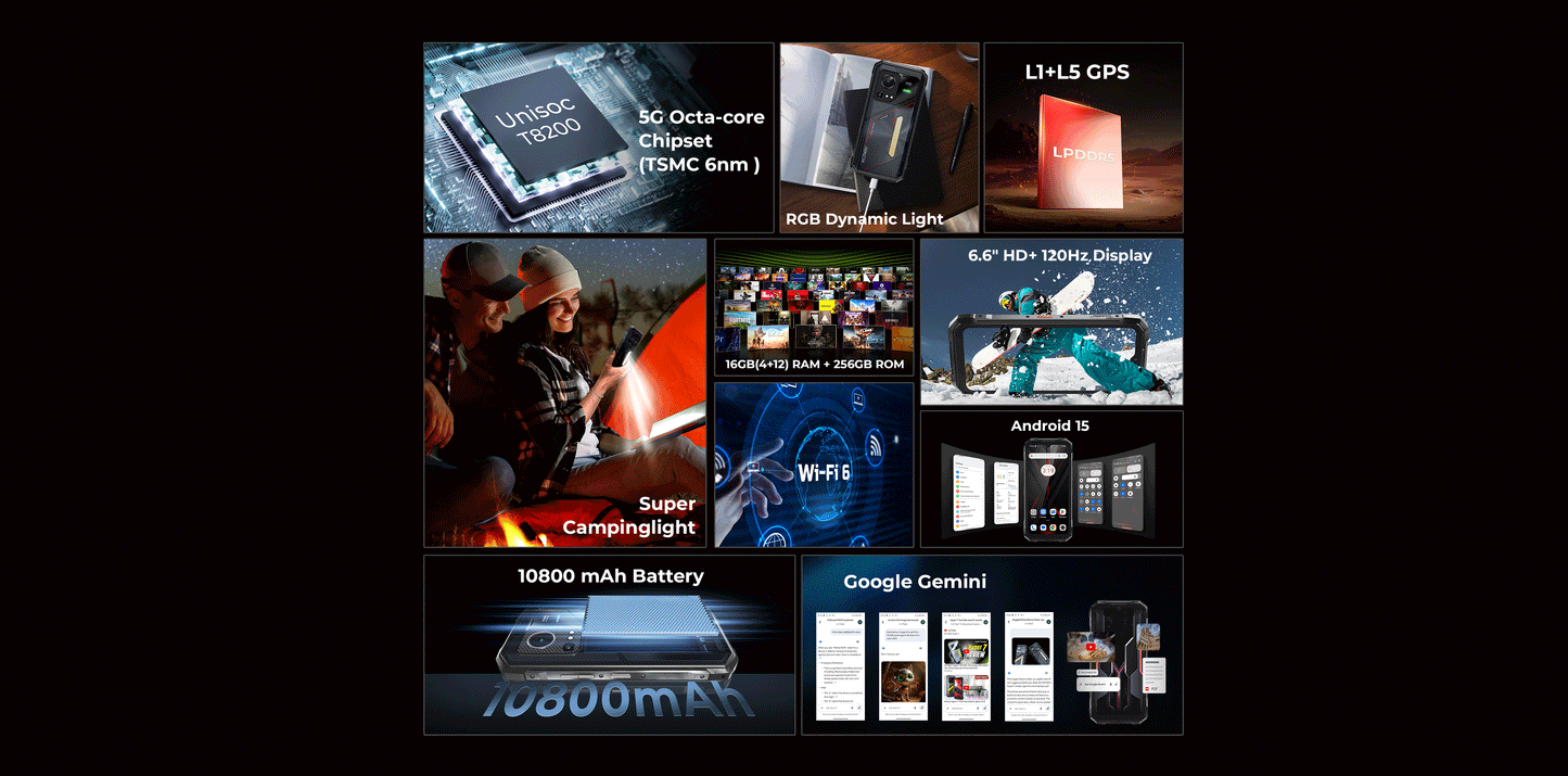 HOTWAV Hyper 7S Rugged Phone Android 15 10800mAh 20W Mobile Phone 5G Global Version 4GB 256GB Smartphone 6.6'' 120Hz Cellphone