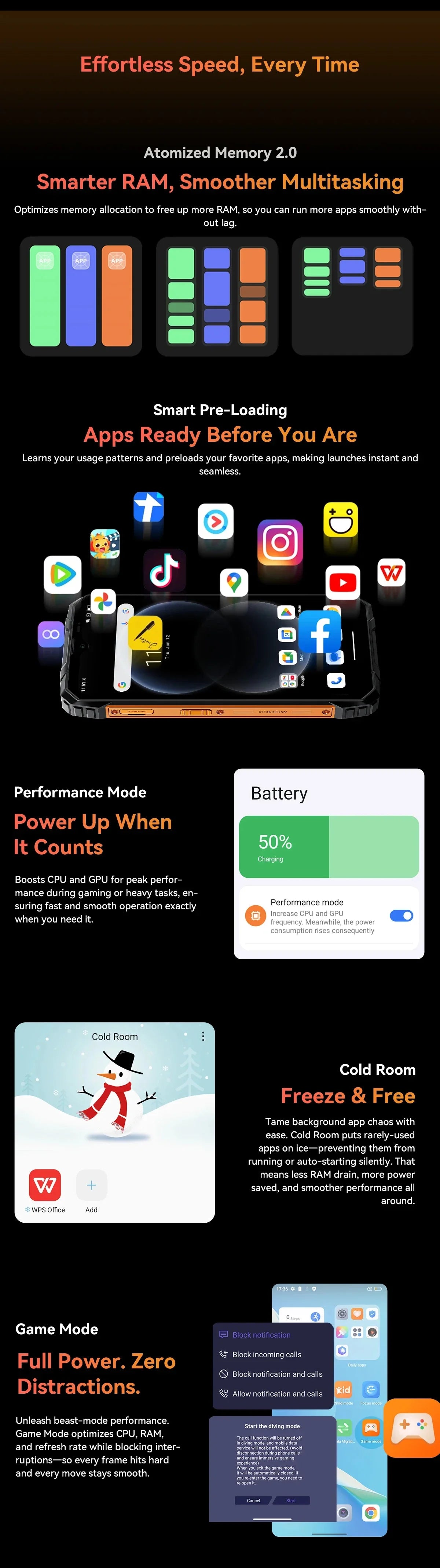 Blackview FORT 1 Rugged Smartphones Android 15 Unisoc T615 6.56 Inch HD+ Display 8GB RAM 256GB ROM 10000mAh Mobile Phone NFC