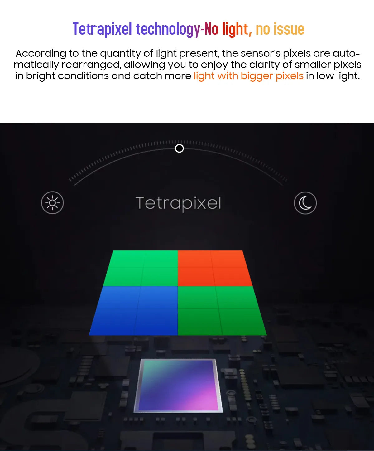 Blackview BV8900 Rugged Thermal 16GB 256GB Android 13 6.5'' Display Helio P90 10000mAh Battery