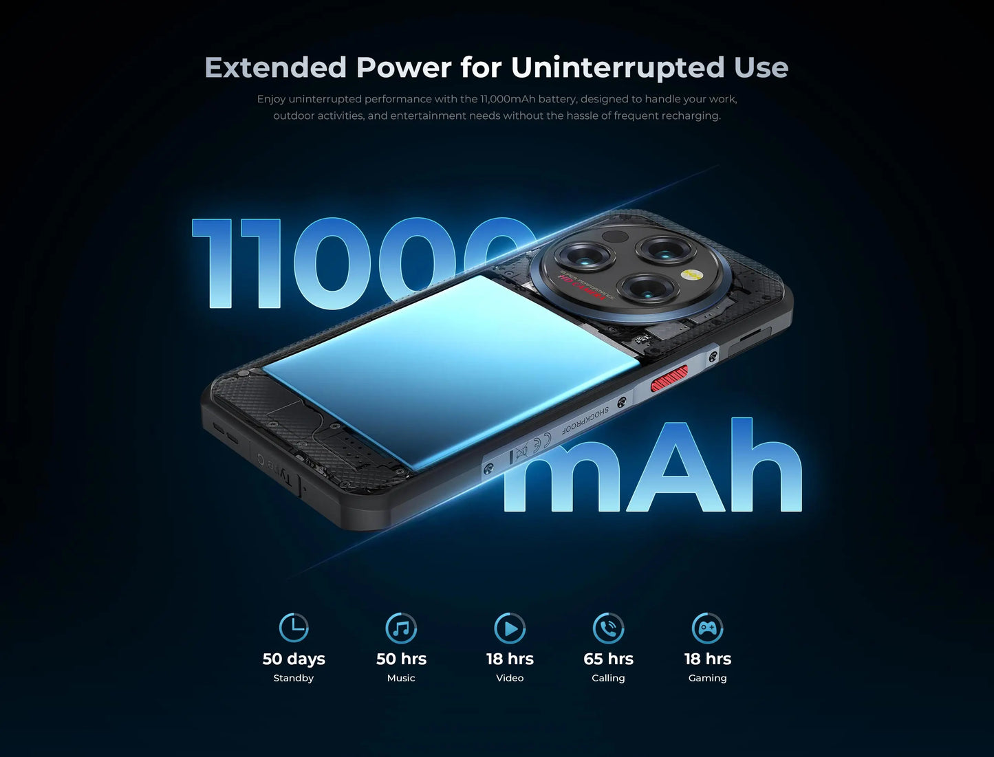 Oukitel WP35 S Rugged phone 24GB(6+18)+256GB 11000mAh phones androids NFC rugged Smartphone Business phone