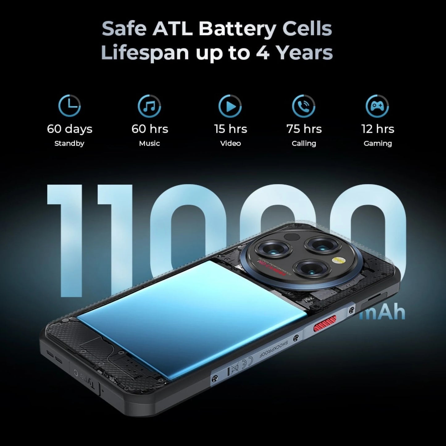 Oukitel WP35 5G Rugged Smartphone 8GB+256GB Android 14 MediaTek Dimensity 6100+ Octa Core 64MP Camera 11000mAh NFC Mobile Phone