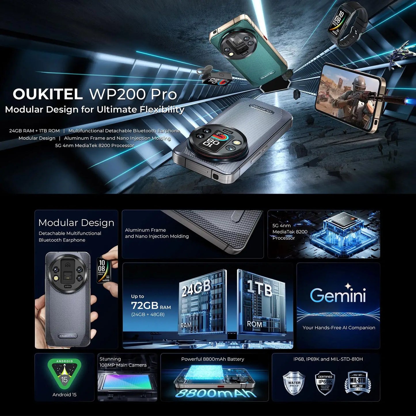 Oukitel WP200 Pro 5G Rugged Phone Modular Design Detachable Earphone watch 24GB+1TB 6.7" Android 15 MTK8200 108MP 5G Smartphone