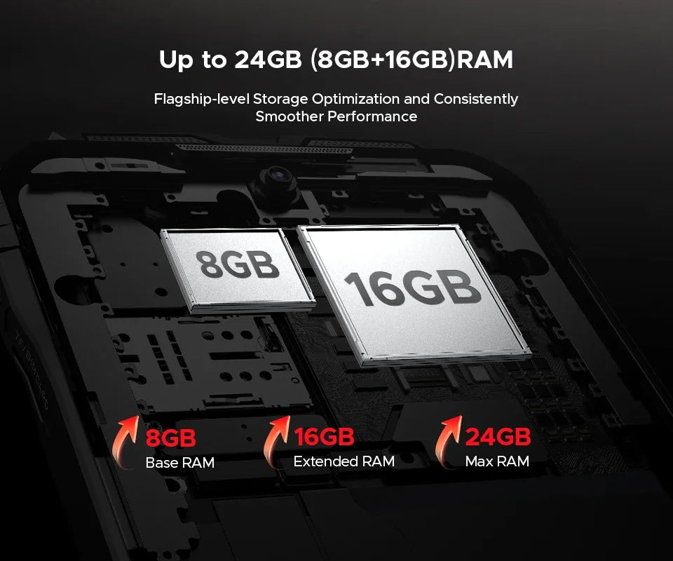 Global Version DOOGEE S118 Pro Rugged Phone 8GB 512GB 108MP AI Main Camera 6.6'' FHD 120Hz 10800mAh Battery Android 14 NFC