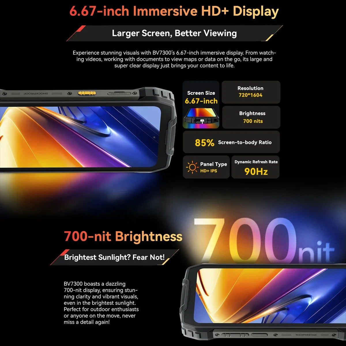 Blackview BV7300 NFC Android 14 Phone 18GB(6+12) 256GB Dual Camping Lights Rugged Smartphone Helio G81 Octa Core 15000mAh