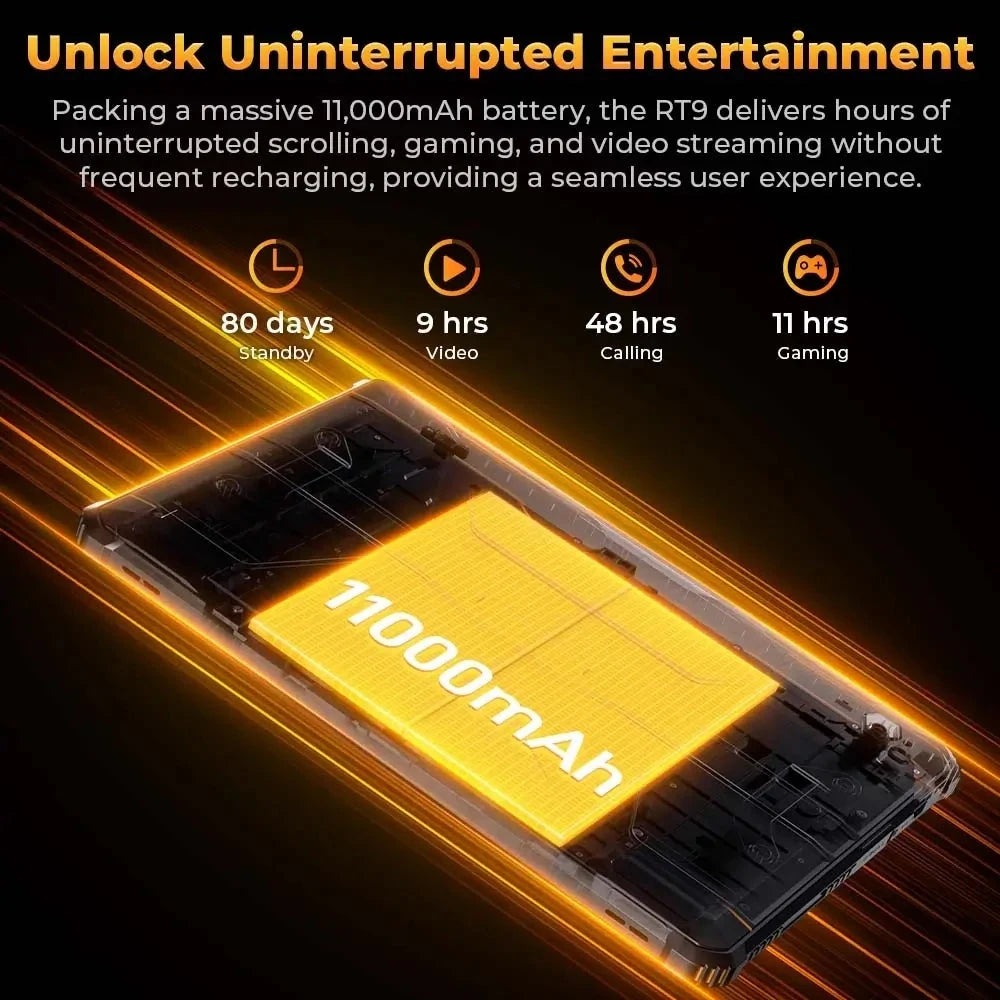 OUKITEL RT9 Rugged Tablet 6GB+256GB 10.1" HD Display Android 14 Unisoc T606 Octa-Core Support Dual SIM 11000mAh IP68 Tablet PC